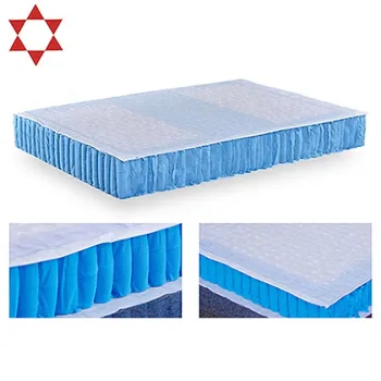 China Factory Perfect Quality Customizable Size Non-Woven Pocket Spring Units 75g/m2 for Mattresses