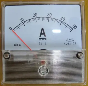 Analog Panel Meter (DH-80)