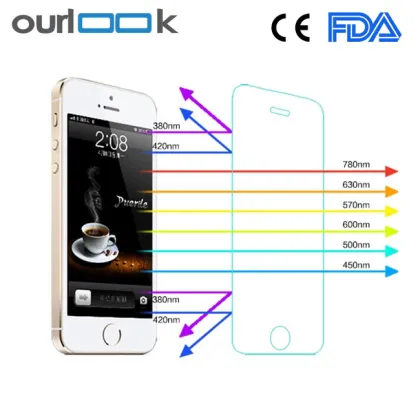 Full size 9H hardness tempered glass film