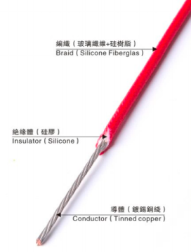 Silicone Fiberglass Braided Wire