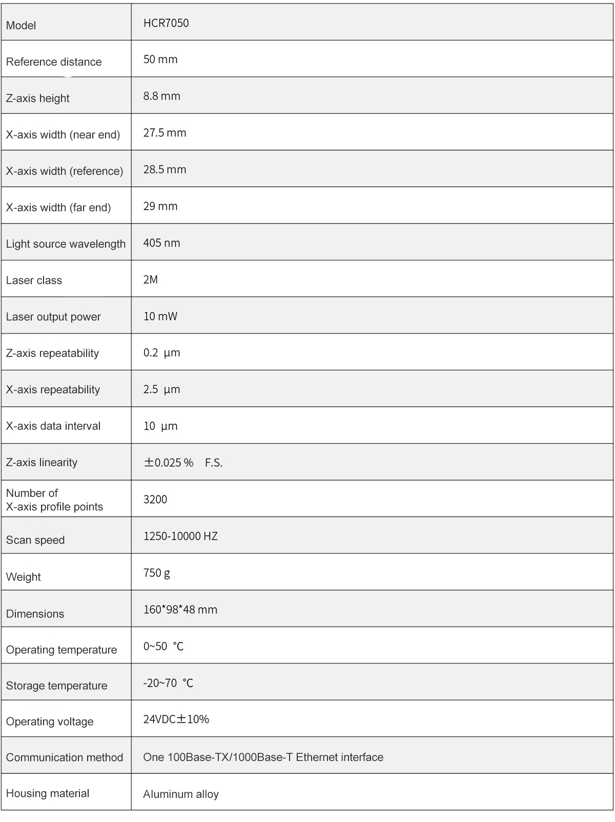 3D Laser Profilometer HCR7050 1