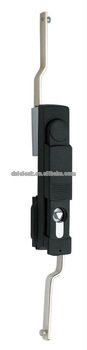 cabinet rod locks