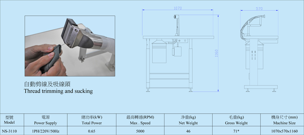 Garments Threading Machine Garment Thread Trimming Machine China Manufacturers Suppliers Factory ...
