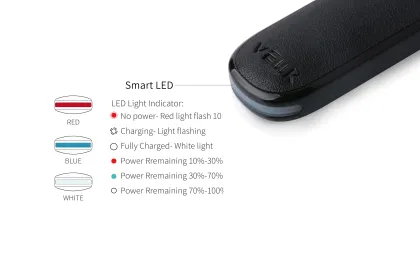 Vape Pen Refillable Vape Pod Device