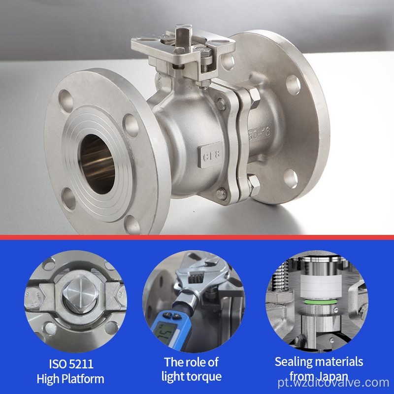 Válvula de esfera de flange PAD ANSI 300LB ISO5211