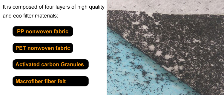 Car Filter Air improve filter cotton