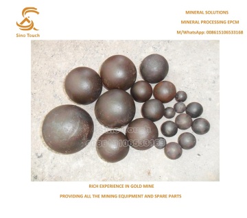 Cast Iron Steel Ball With Low Price