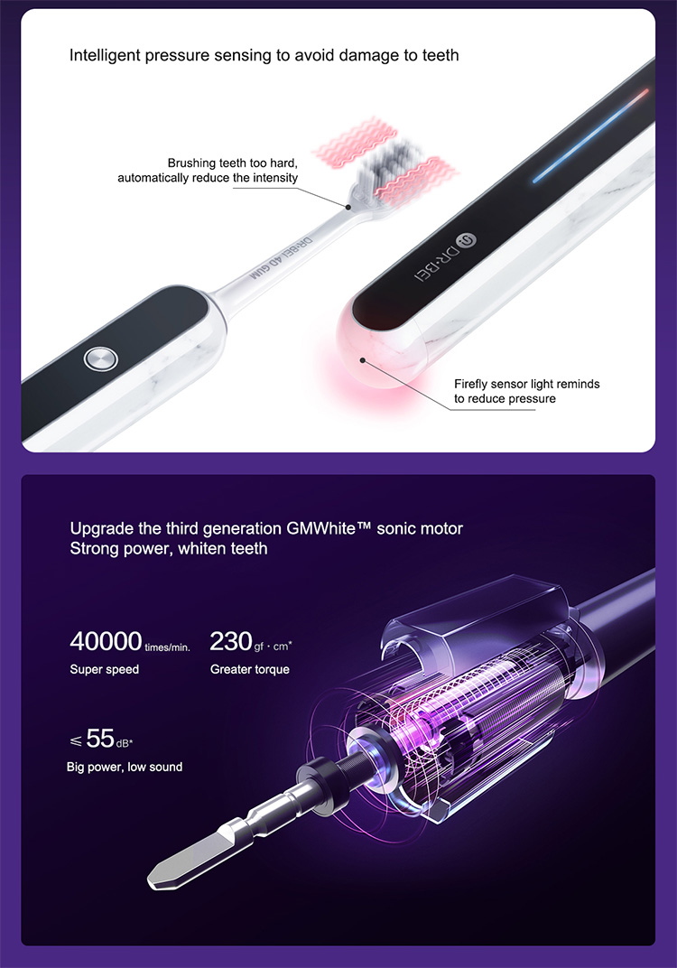 Dr Bei S7 Sonic Electric Toothbrush