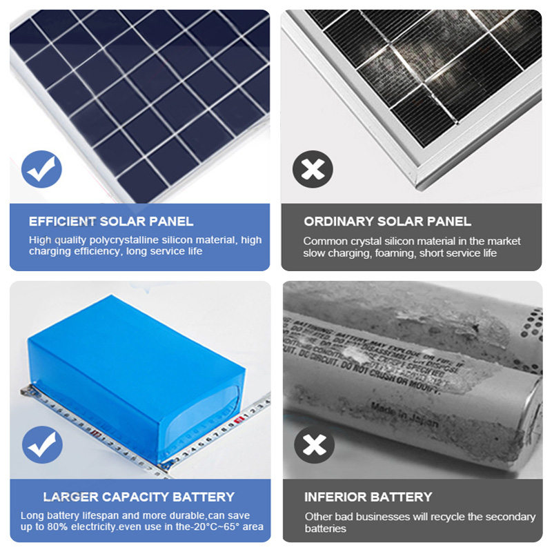 Solar Led Street Lamp