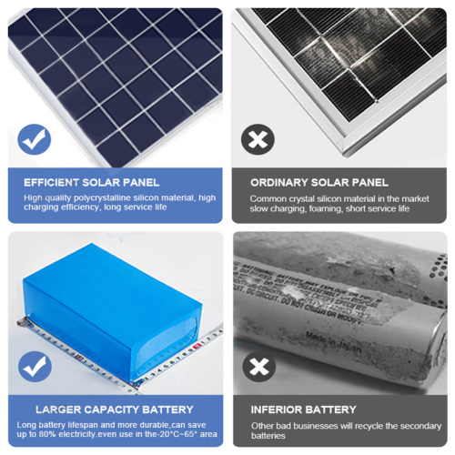 Integrated 50W-300W Outdoor Solar Street Light