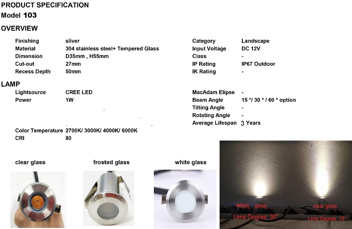 Luz de convés LED segura e brilhante