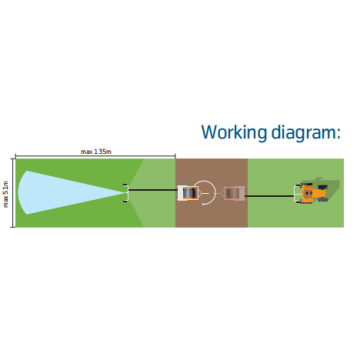 Precise irrigation, using high-quality steel, easy to drag sprinkler 50-90