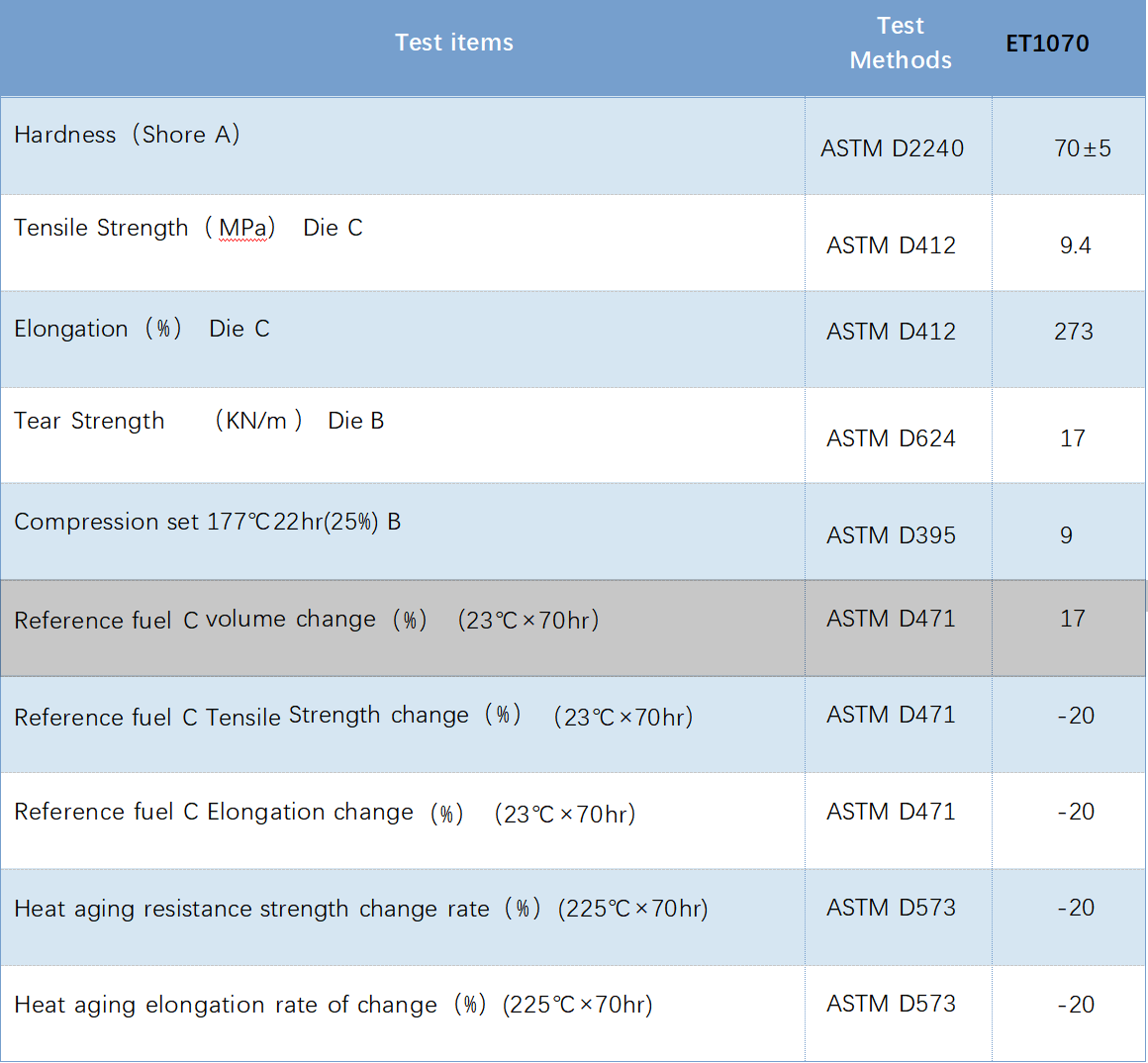 69B69A5BEA9793B4F23CD022765C5BC4