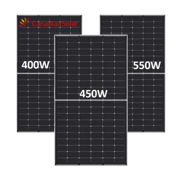 Europe Stock: Hiku6 Mono PERC 530-555W Solar Panels - 540W, 545W, 550W, 555W