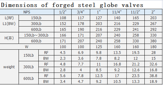 forged1