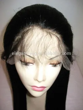 Elegant-wig long black straight hair wig, body wave aliexpress hair full lace wig Qingdao factory