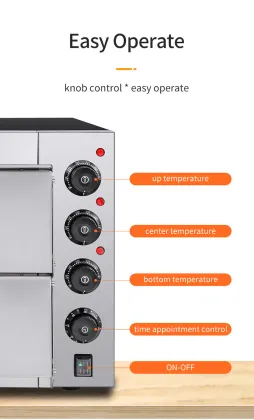 FEST Two Deck Glass Window Electric Oven for Baking 13-inch Pizzas - Sinmag Oven Price and Toaster Oven