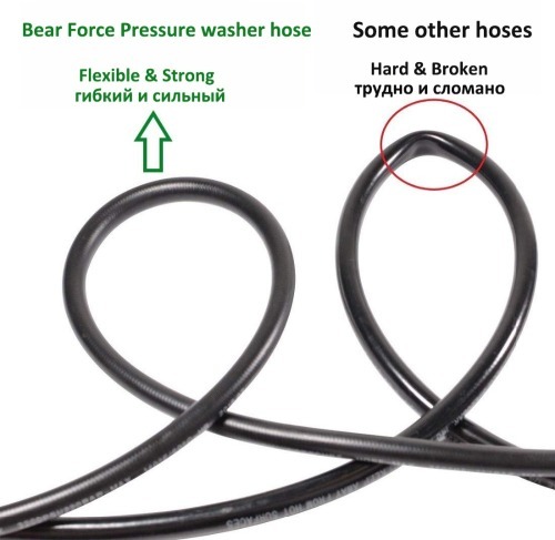 car washer High Pressure Washer Motor