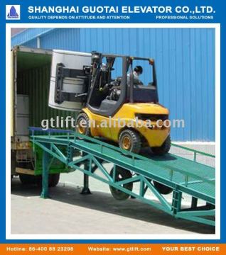 Hrdraulic dock ramp