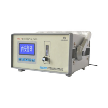 Portable Infrared Gas Analyzer for Exhaust Emissions (CO, CO2, CH4, SO2, NOx, NH3)
