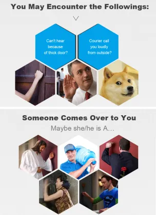 AlyBell Video Smart WIFI Doorbell Model Aly801