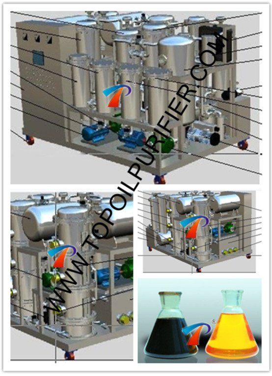 Waste Mineral Oil Recycling System (EOR-20)