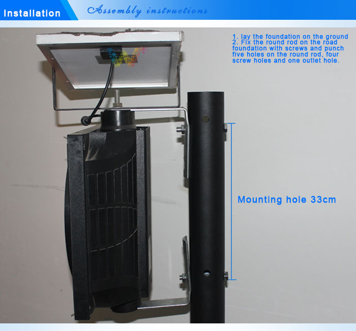 WDM-SG300mm-1-RY-PC-3