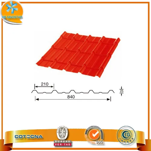 prime galvanized corrugated steel sheets