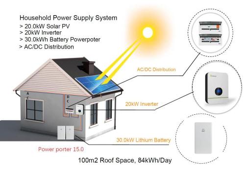 Sistema de armazenamento de bateria de 30kWh e PV solar de 20kW para fonte de alimentação doméstica