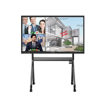 Interactive Board Panel Features