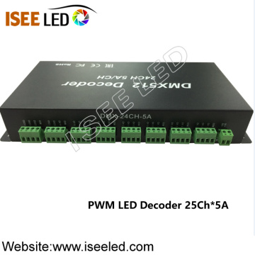 DC24V PWM DMX LED -Decoder -LED -Dimmer