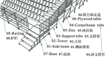 Layer Bleachers