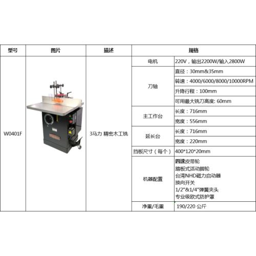 Woodworking Mill For Timper Product