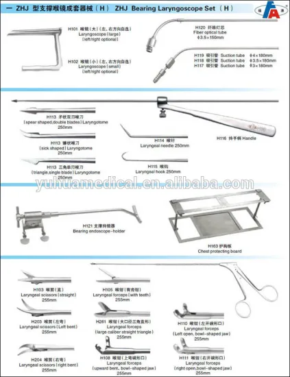 ZHJ-H self-retaining medical rigid laryngoscope set for throat surgery device