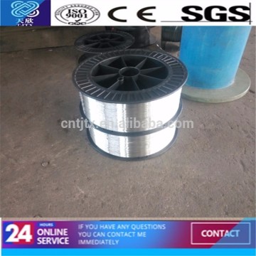 EXW High price and All kinds of Steel Iron Wire For Corrugated/Staples/Nails/Clips