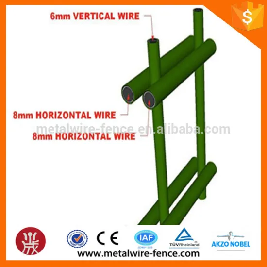 Cheap double wire mesh farm fencing