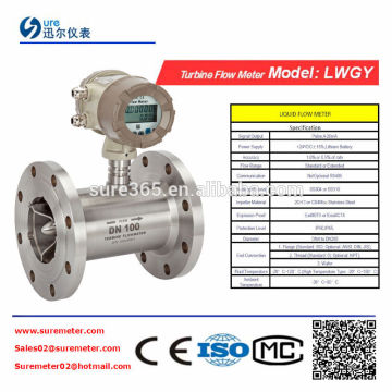 analog output water meters made in china