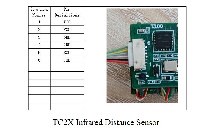 infrared sensor for distance measurement