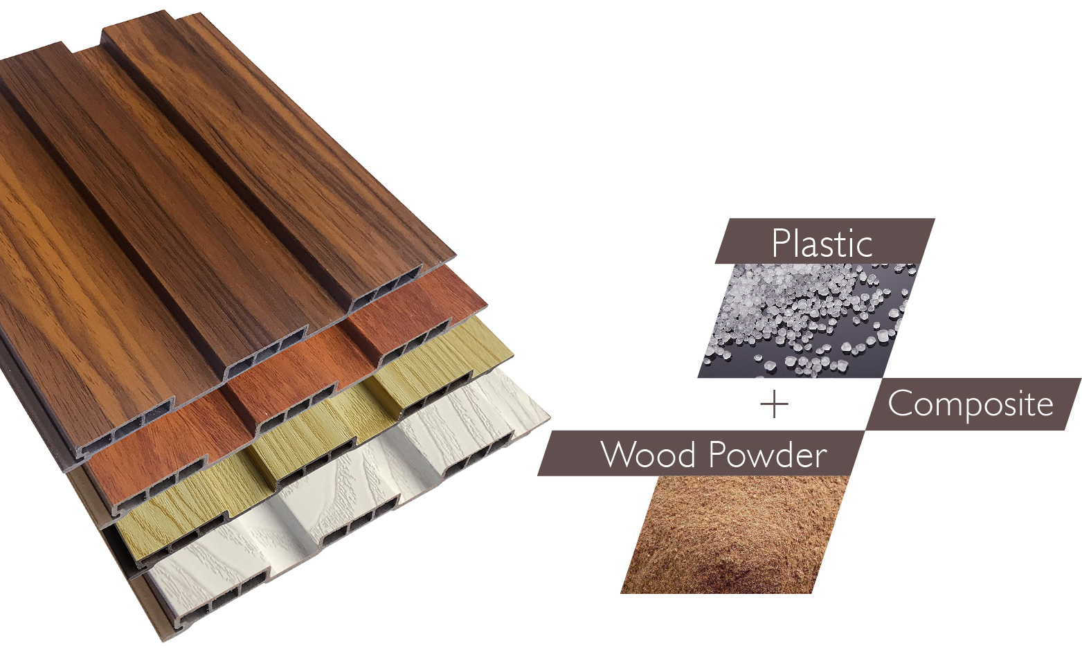 wpc interior Wall panel