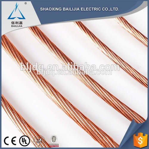 Ground Rod Earth Wire , Earthing Wire Earthing Cable, High Quality