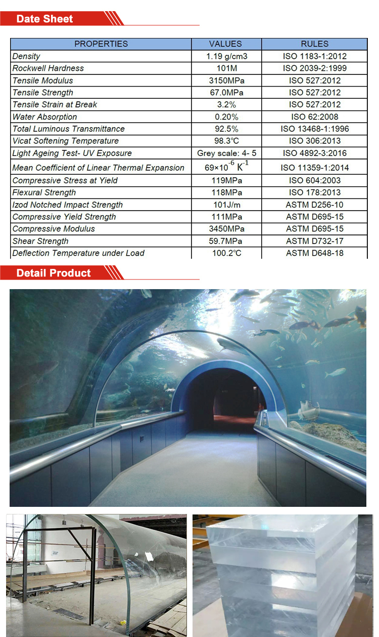 Acrylic tunnel