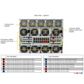 8 NVIDIA H200 GPU Air Cooled Server