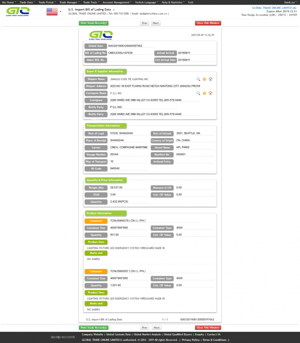 USA lighting system customs data