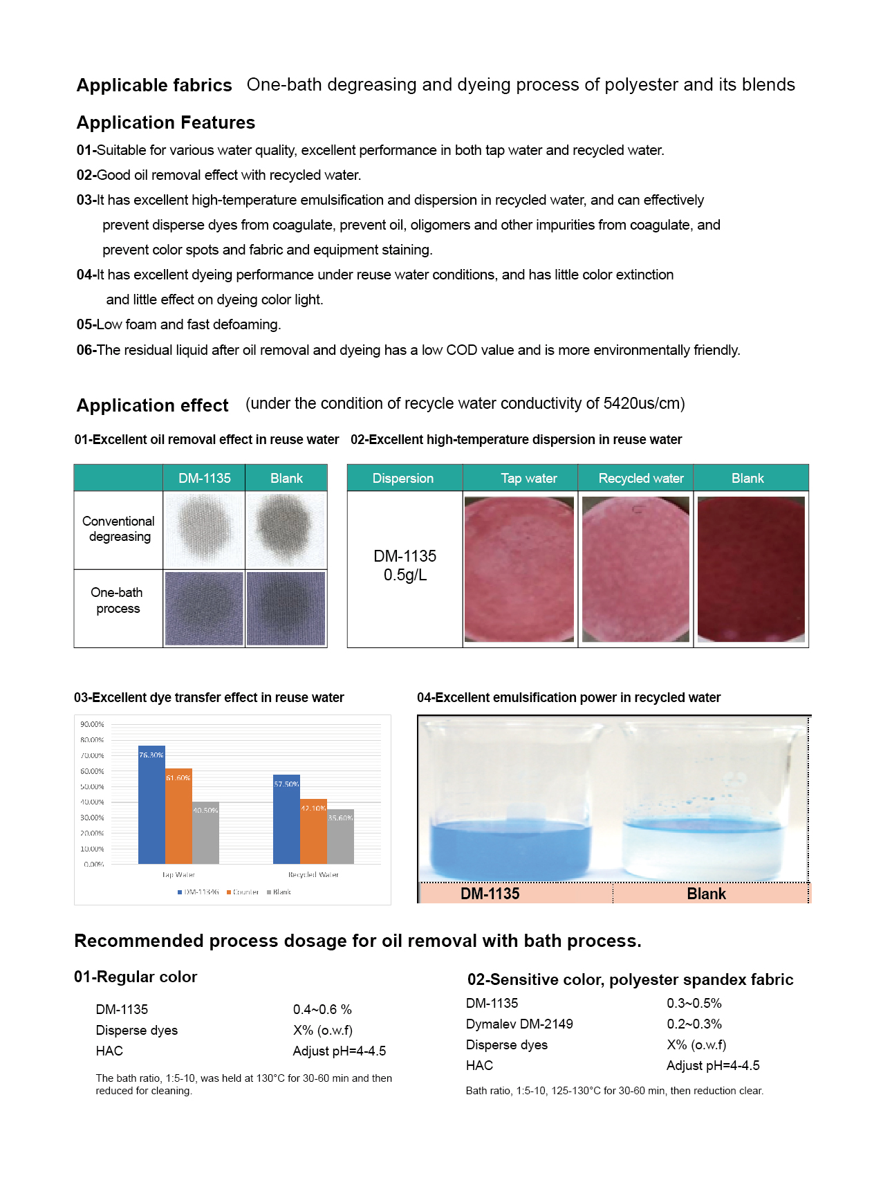1 leaflet DM-1135_1