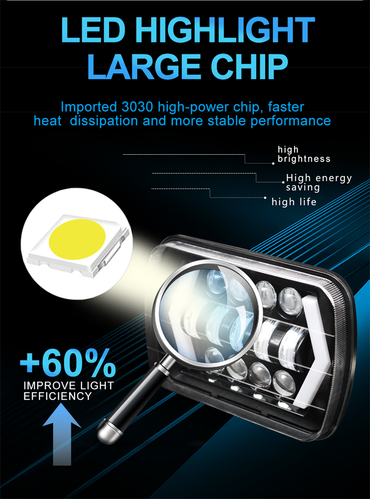 7 Inch Rectangular Led Headlight 5x7 For Off Road Jeeps And Trucks ...