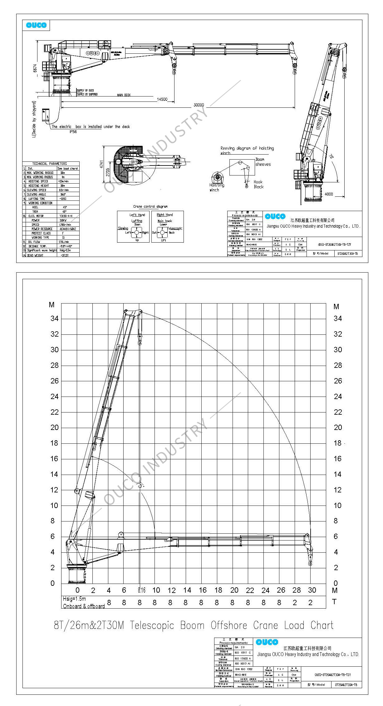 8T26M telescopic boom crane