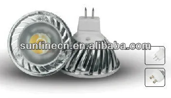 new designed high-power M16 LED lamp cup in LED spotlights