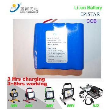 80~100W Flood Light With Induction Lamp CE RoHS