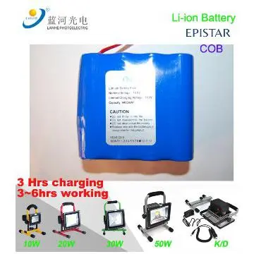 50w LED Flood Light Bridgelux COB 3-year warranty