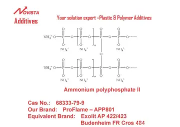 68333-79-9 APP ammonium polyphosphate CROS484 AP422